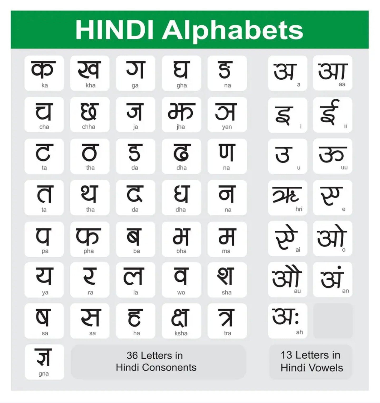 Personalized Hindi Letter Is For Name Bodysuit or Tee